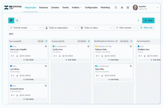 Captura de tela do sistema RD Station CRM, exibindo um funil de vendas no formato de quadro kanban. Cada coluna representa uma etapa do processo comercial, contendo cartões com nomes de clientes, status das negociações, valores e a opção de criar tarefas. A interface tem um design limpo, com tons de azul e branco, e um menu superior para navegação entre diferentes seções, como empresas, contatos, tarefas e análises.