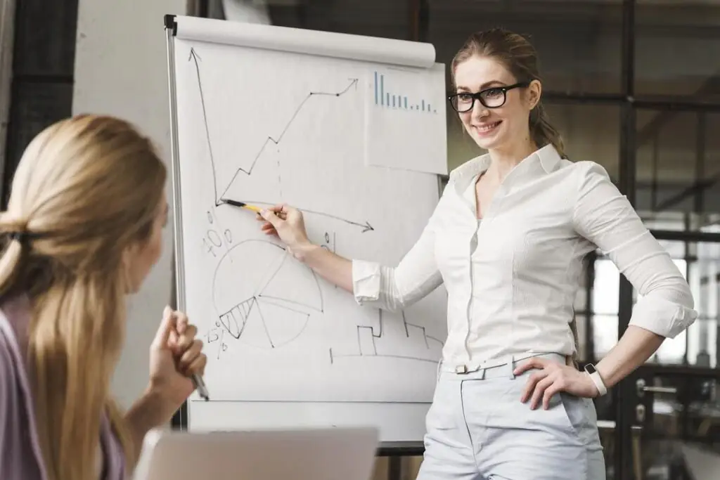 Mulheres analisando métricas de marketing de performance. 